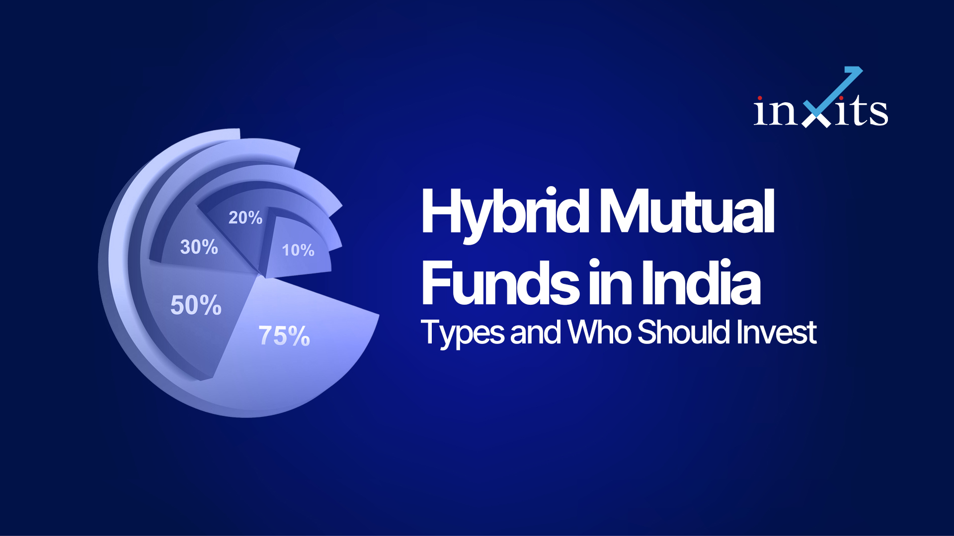 Hybrid Mutual Funds in India: Types and Who Should Invest