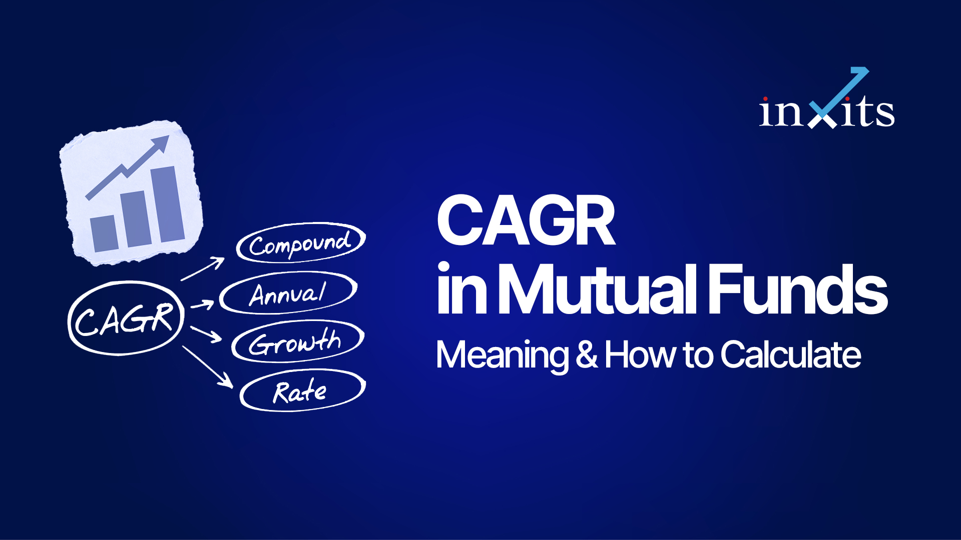 What is CAGR in Mutual Funds? Meaning & How to Calculate