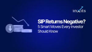 SIP Returns Negative