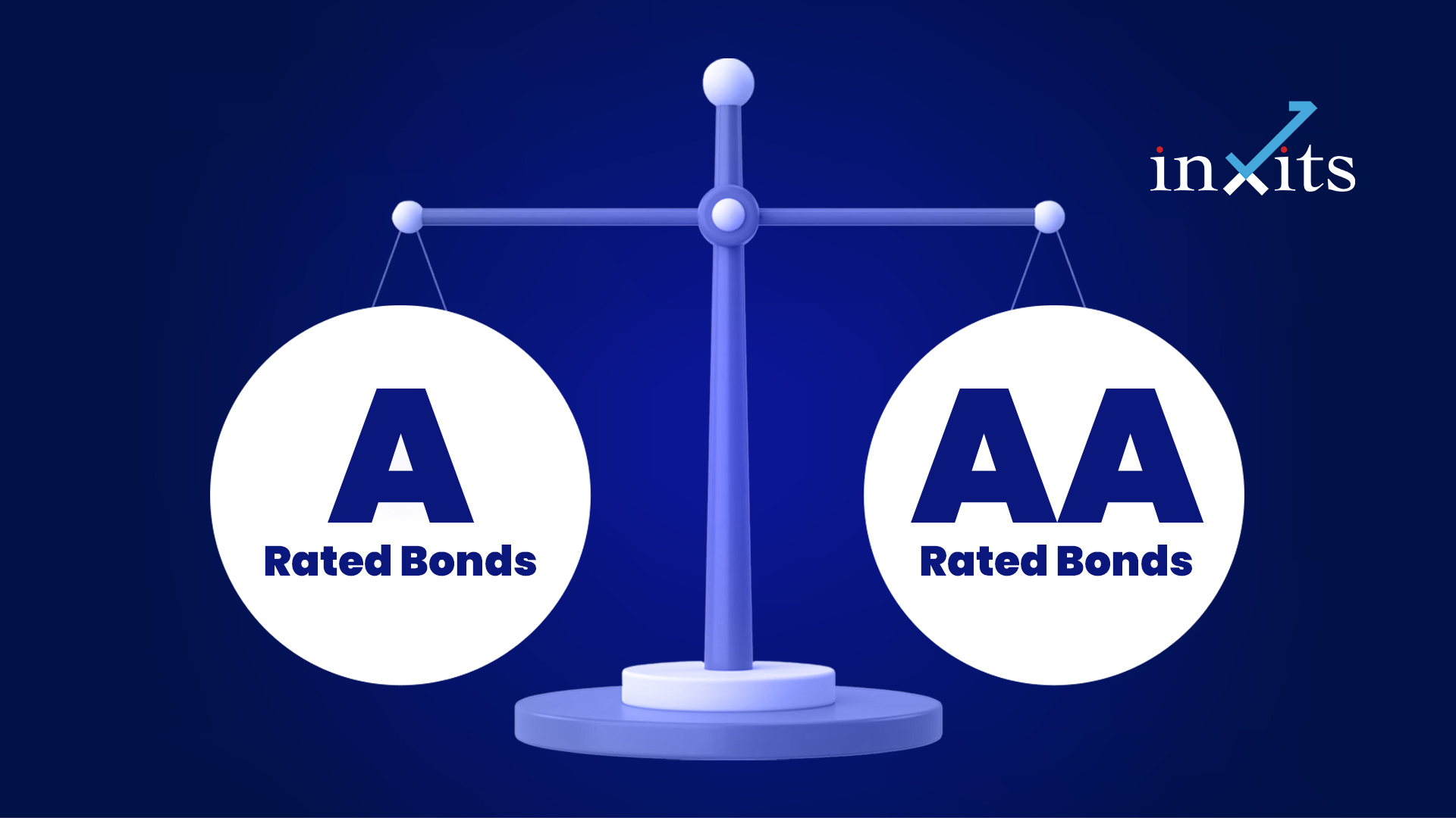 AA vs A Rated Bonds: Is the Extra Yield Worth the Risk?